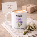 Recherche de fleur de naissance de septembre Pour maman