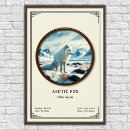 Suche nach wissenschaftlich poster Zoologie