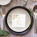Recherche de poussière serviettes Invités