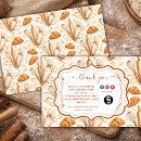 Recherche de identité cartes invitations Customer