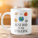 Recherche de citation de papa tasses Drôle