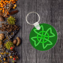 Suche nach knoten schlüsselanhänger Grün