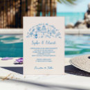 Recherche de traitement invitations Pour eux