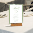Recherche de plan cartes table Couple