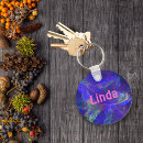 Recherche de sans fond porteclés Moderne