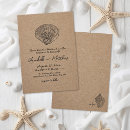 Suche nach vintage illustration einladungen Couple