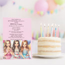 Suche nach jugendlich mädchen einladungen Für kinder