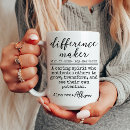 Recherche de difference tasses Pour tous