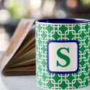 Recherche de lien tasses Pour elle