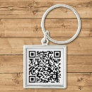 Recherche de contact Information