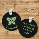 Recherche de menthe porteclés Vert