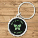 Recherche de insecte porteclés Herbe