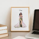 Suche nach tierkreiszeichen poster Tierzeichen