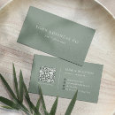 Recherche de vertes cartes visite Client(e)