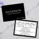 Recherche de pique nique potluck invitations Réunion de famille