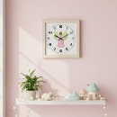 Recherche de spirituelle horloges Ange