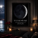 Suche nach mondphase poster Modern