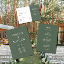 Recherche de scandinavie invitations Pour eux