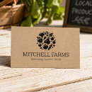 Recherche de agriculteurs cartes visite Agriculture