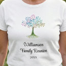 Recherche de arbre généalogique tshirts Réunion de famille