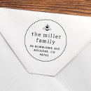 Recherche de abeilles mignonnes cartes invitations Adresse de retour