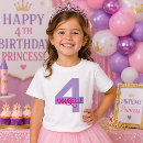 Recherche de quatrième Fête d'anniversaire