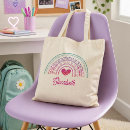 Recherche de mignonne tote bags Girl