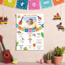 Suche nach 1st birthday poster Meilenstein