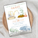 Recherche de de construction anniversaire invitations Excavatrice