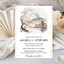 Suche nach szenisch Aquarell