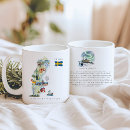 Recherche de suédoise maison deco Héritage suédois