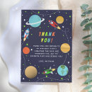 Suche nach planeten karten Boy