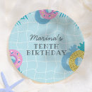 Recherche de tropical paper assiettes Pour enfants