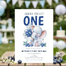 Recherche de élément invitations Invités