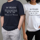 Recherche de couples assortis Typographie