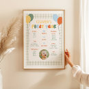 Recherche de premier anniversaire bébé posters Baby boy