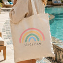 Recherche de anniversaire enfant sacs Girl