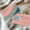 Recherche de courbe cartes visite Customer