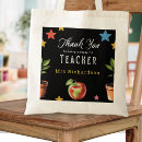 Recherche de pomme de professeur Nom