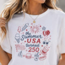 Recherche de bbq homme tshirts Pour elle