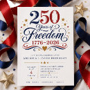 Recherche de de la liberté Invités
