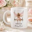 Recherche de first tasses Pour enfants
