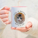 Suche nach verrückte katze tassen Für haustiere