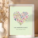 Recherche de famille citation posters Family
