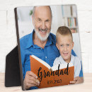 Suche nach für opa fotoplatten Für ihn