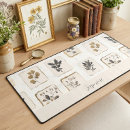 Suche nach botanischer druck von mousepads Botanische illustration