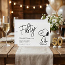 Recherche de caractères de chien invitations Cinquante