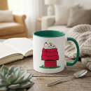 Recherche de woodstock tasses Snoopy