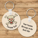 Suche nach skull schlüsselanhänger Rot