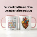 Recherche de valve tasses Chirurgie cardiaque